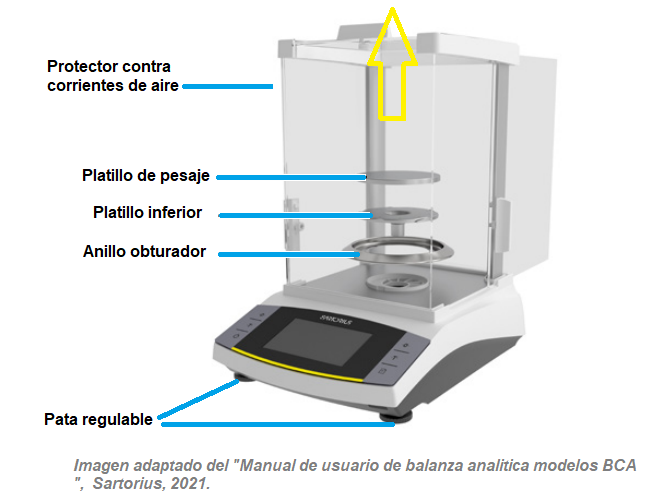 Mantenimiento de la balanza analítica - Mantenimiento de Equipos de