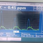 mantenimiento de analizador COT